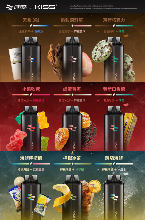 WAGOO哇酷抛棄式13000口 組合多達66種